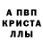 Метамфетамин кристалл Ruslan Reznikov